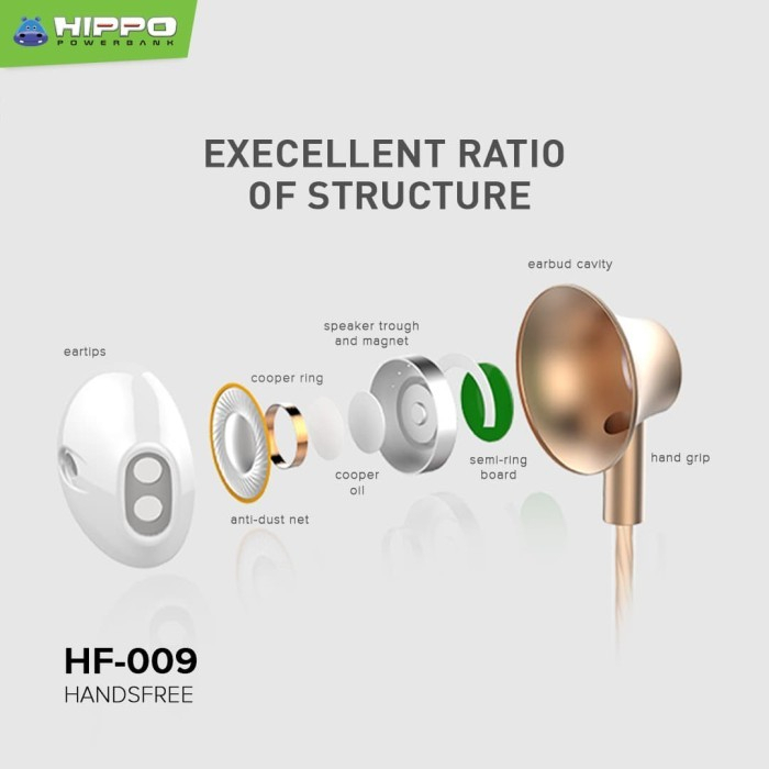 Hippo Earphone HF-009 Super Bass Jack 3.5 Wired Handsfree Android Original Earbuds Headset