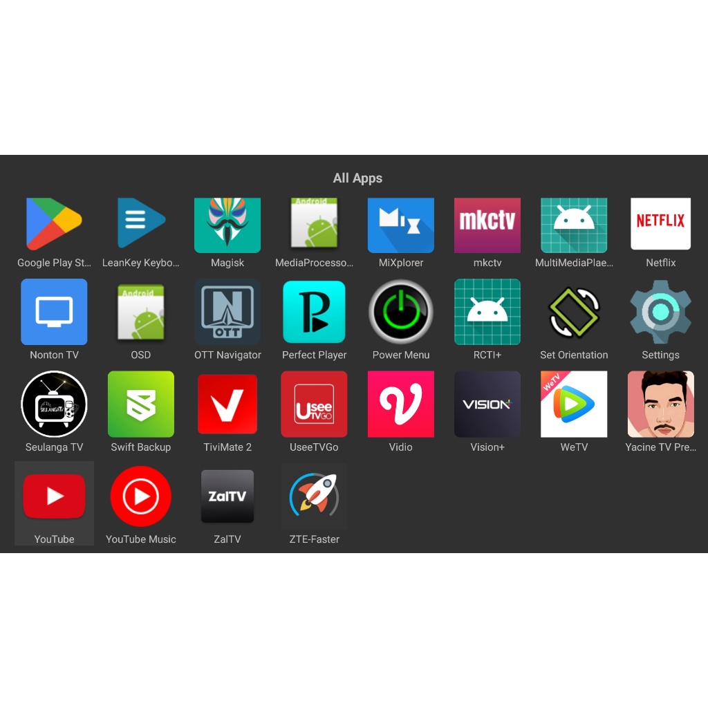 STB ZTE B860H V5 Support Bluetooth Bisa YouTube Disney+ dll