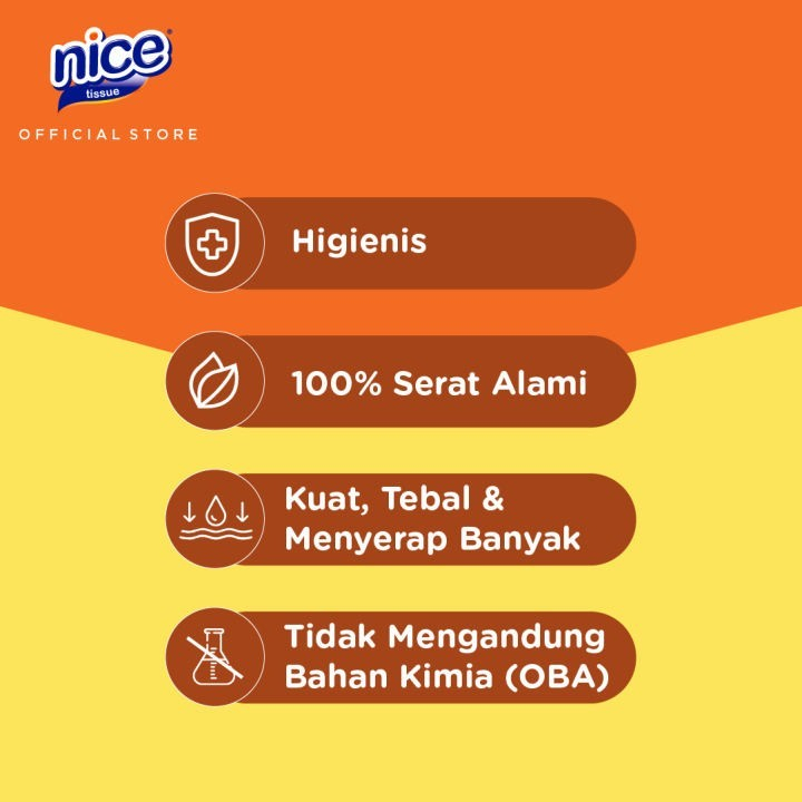 NICE Bathroom Tissue Toilet Gulung 1 Roll 238 Sheet | Tissue Gulung Kamar Mandi