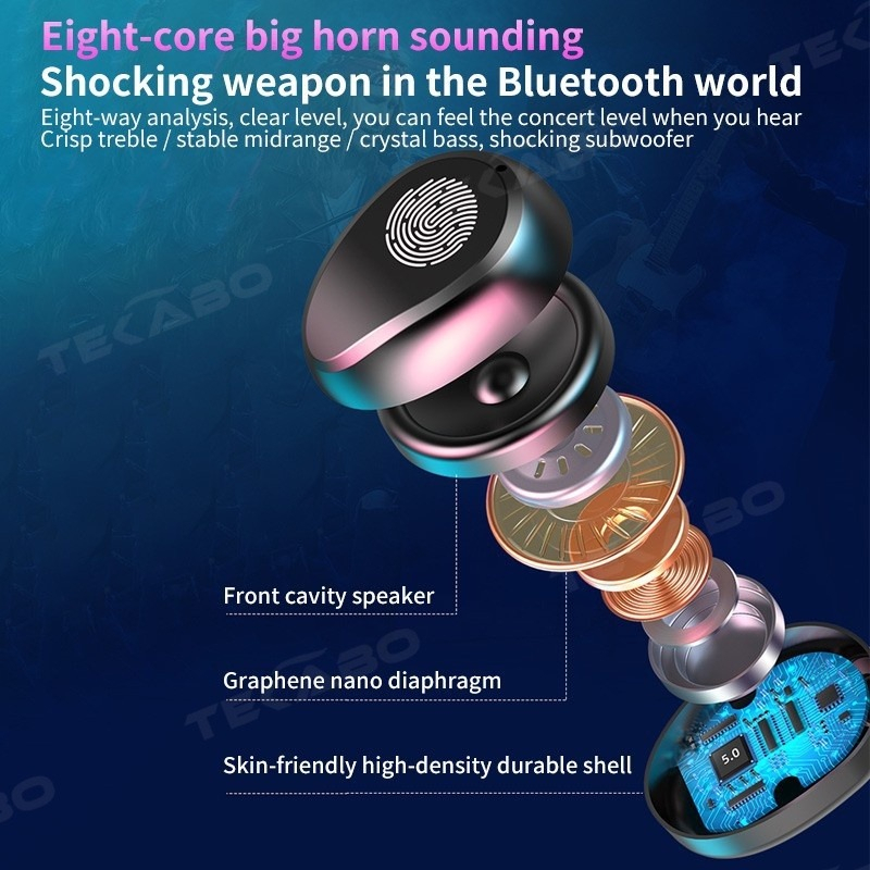 Gotama TWS F9 Bluetooth Earphone In-ear Stereo Wireless Touch Control Active Noise Headphone PowerBank