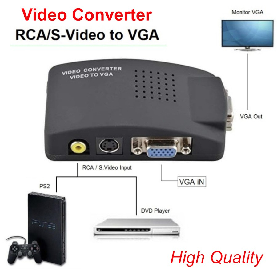 RCA to VGA / AV to VGA Converter + ADAPTER