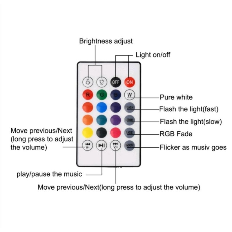 Bola Lampu Speaker Bluetooth musik BOHLAM 2 IN 1 SPEAKER LED