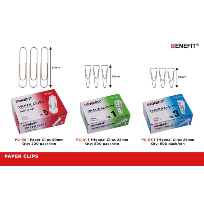 

PAPER CLIP BENEFIT PC-05,01,03 BENEFIT