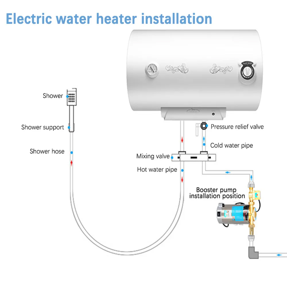 [BISA COD] Pompa Booster Air Electric 100 Watt Bahan Tembaga Asli