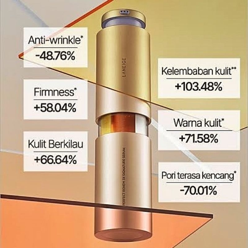 Laneige Perfect Renew 3X Signature Serum 2ml