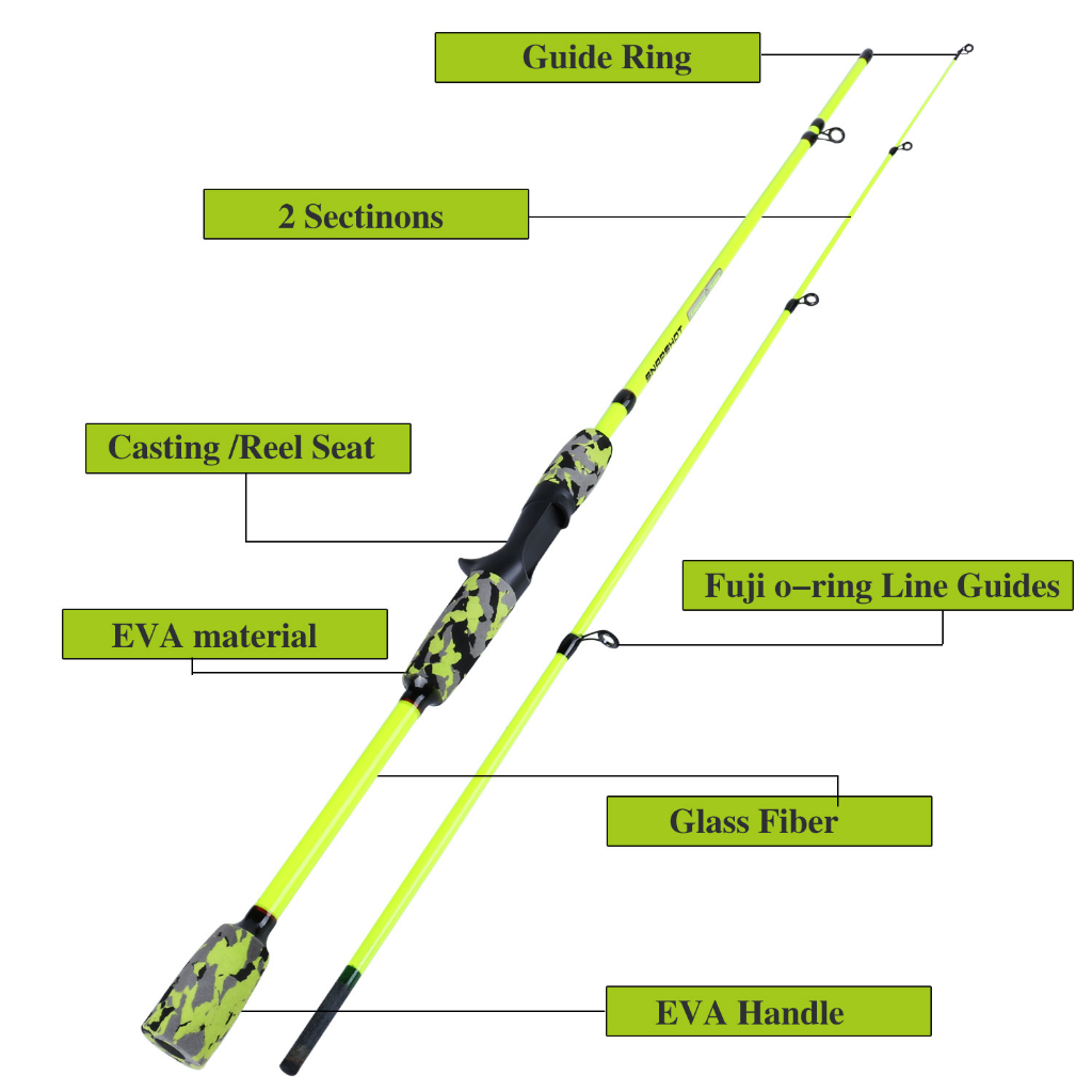 Joran Pancing Sougayilang 1.8m Spinning/Casting Fishing Rod Carbon Fiber Fishing Tackle Outdoor Fishing Max Drag 10kg