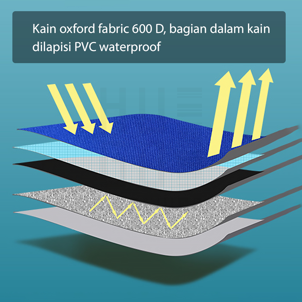 HUGO Kain Tenda Lipat Terpal Atap Tenda Jualan 3x3m Tebal Bahan Kain Oxford Polyester 600D