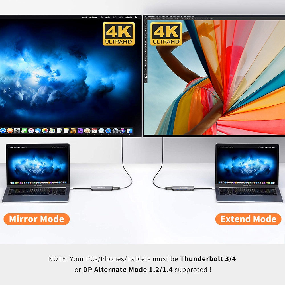 Novoo 5-in-1 Usb C Hub Type C To Hdmi-compatible Hub 3 Usb 3.0 Splitter Pd100w Fast Charging For Mac