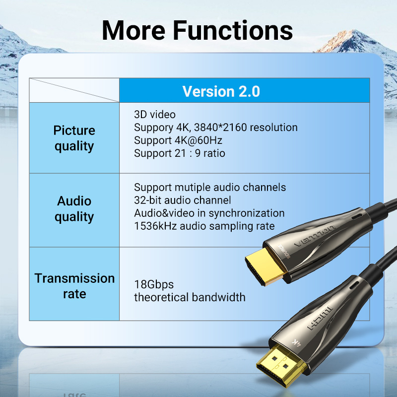 ( Bisa Cod ) Vention Kabel HDMI Fiber Optic Active 2.0 Male to Male 4K UHD HDR ALA