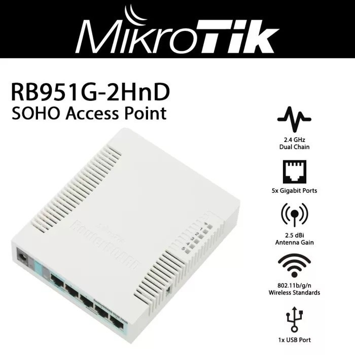 MikroTik RB 951 G 2HnD RB951G-2HND Wireless Router 5 Port Gigabit