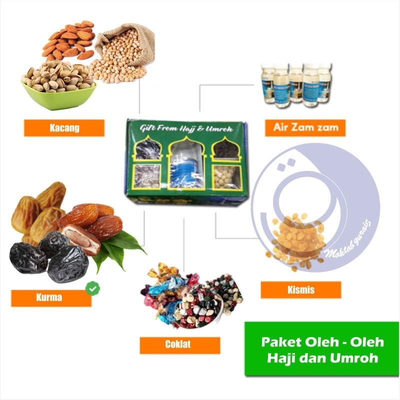 

Paket Oleh Oleh Umroh Paket Oleh Oleh Haji Murah Premium