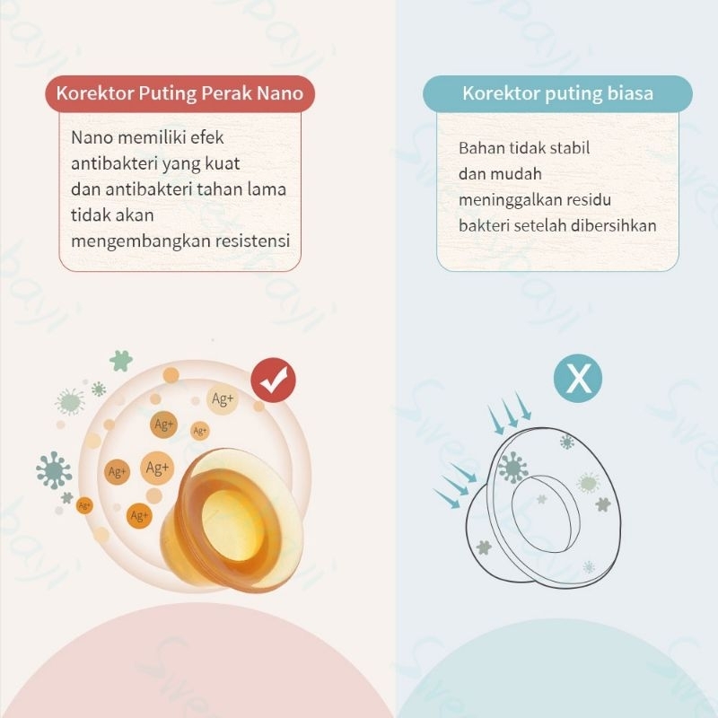 alat penarik putingg bahan silikon