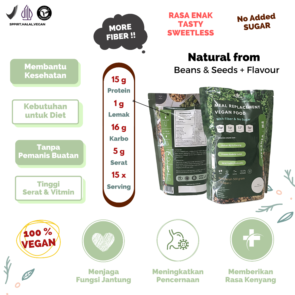 Veganea Meal Replacement with Fiber 500 gram - Pengganti Makan Minuman Fiber