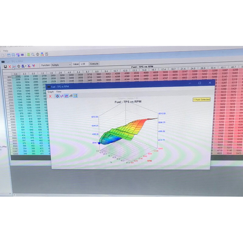 Remap Ecu honda Keihin dan shindengen