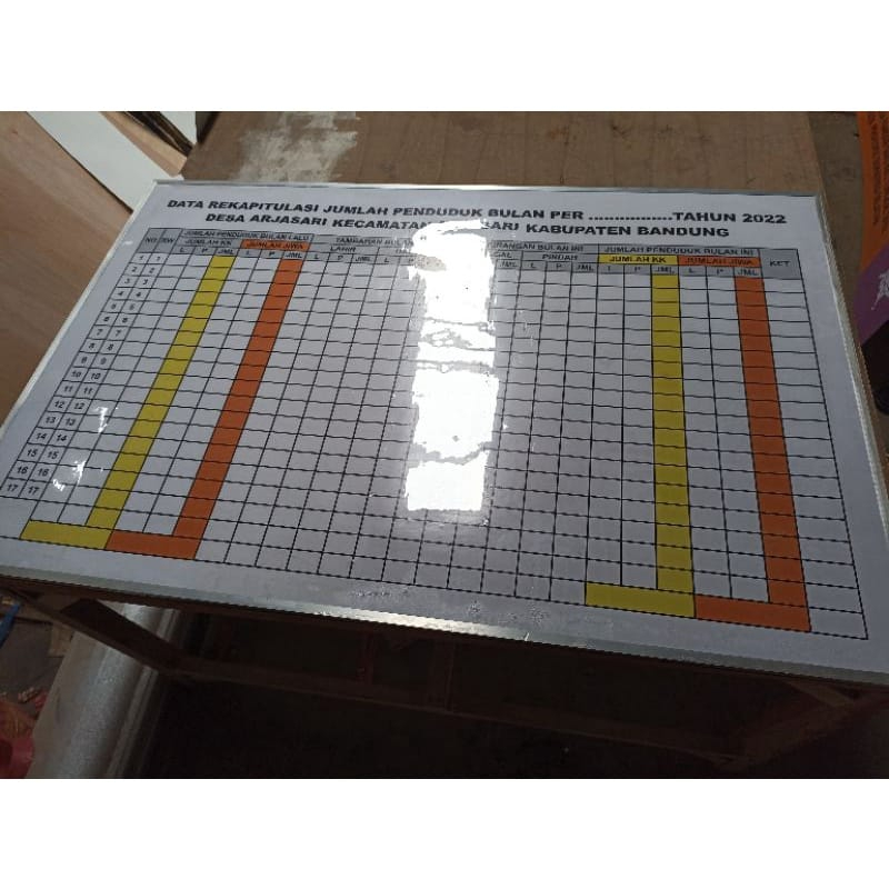 

Papan Data Custom Ukuran 240x120cm