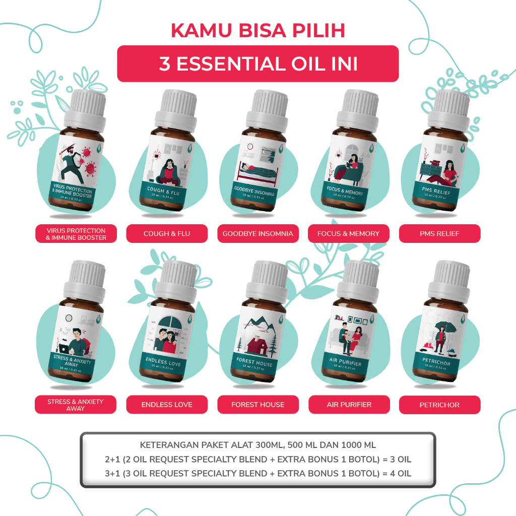 [PAKET HEMAT] DIFFUSER &amp; 4 MANURA ESSENTIAL OIL AROMATHERAPY HUMIDIFIER UKURAN 500ML/1000 ML