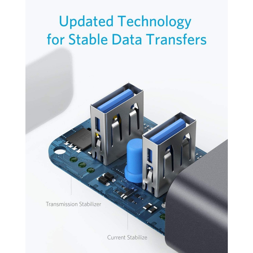 Anker USB-C To 4 Port USB-A USB 3.0 HUB 5Gbps Transfer Data - A8305