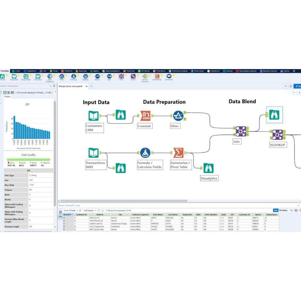 ALTERYX DESAINER 2022.3.1 Full Version Lisensi Lifetime Software Intelligence Suite