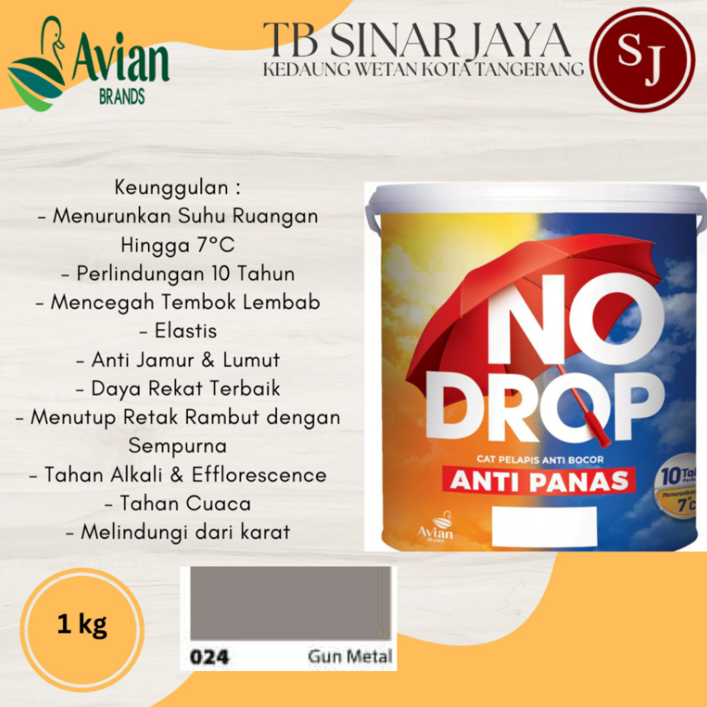 Cat Nodrop Anti Panas 1kg Cat Pelapis Anti Bocor Dan Anti Panas 10 Tahun - 024 Gun mental