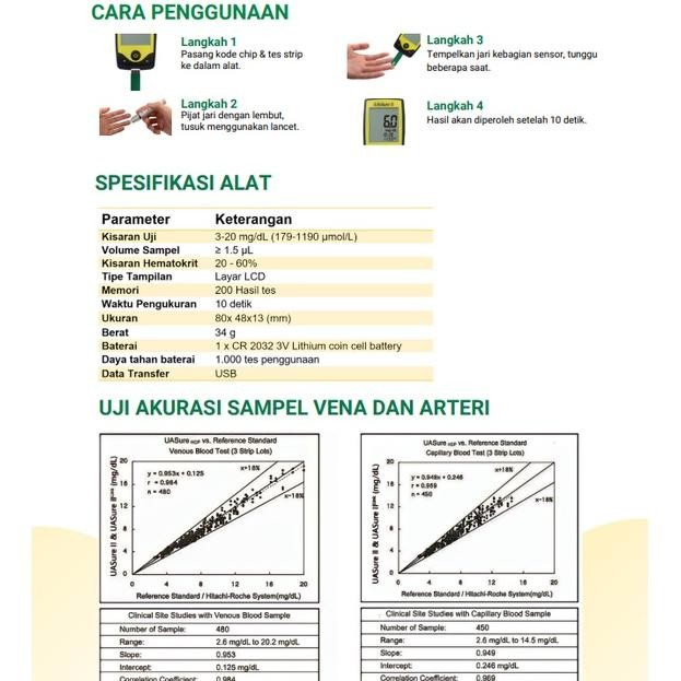 Alat Cek Asam Urat UA Sure II Alat Tes Asam Urat Sure II