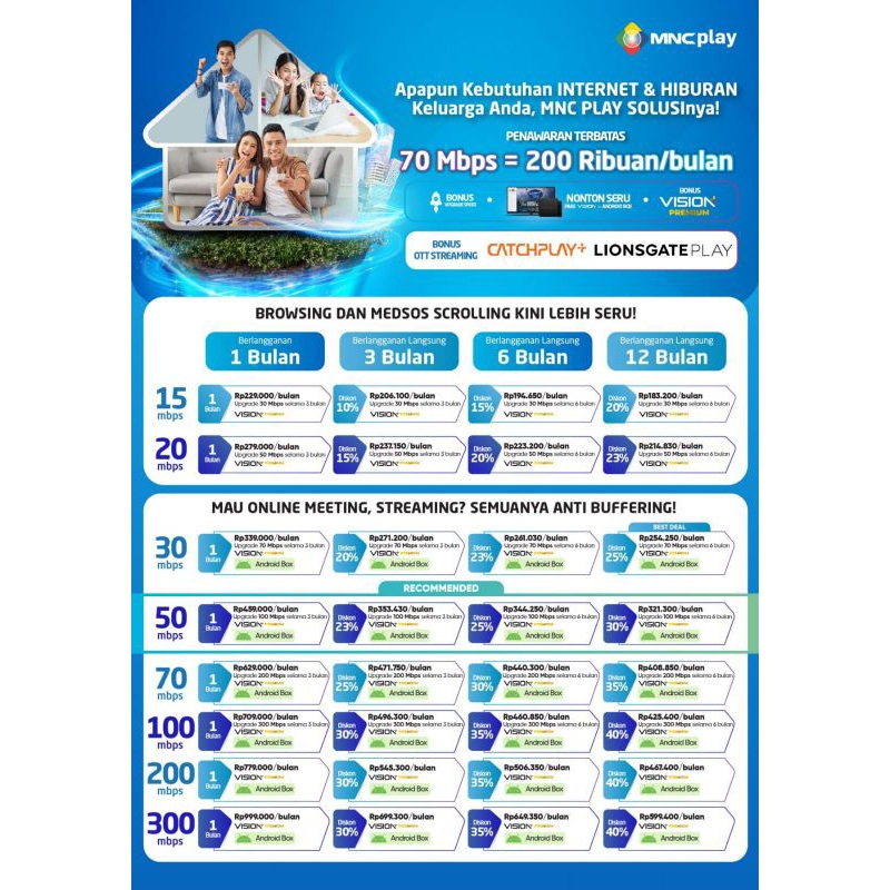 Internet unlimited 15-100 mbps