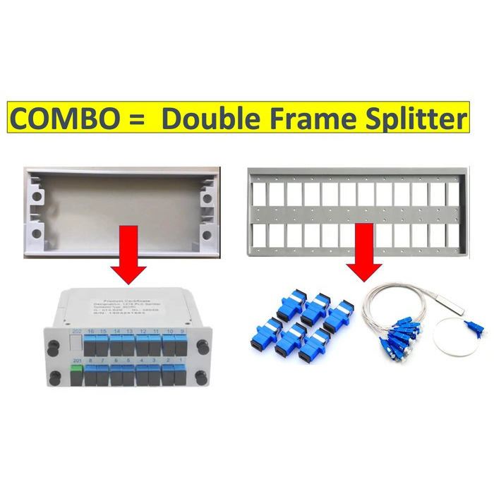 Fiber Optic ODP 16 Core PLC Box Cassete Splitter Double Lock