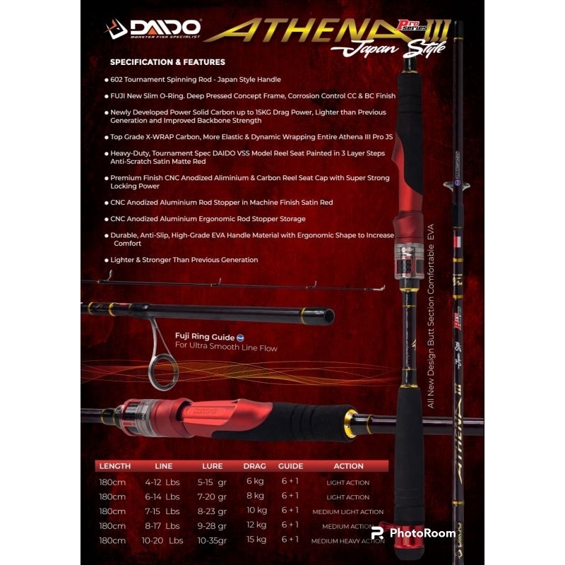 JORAN DAIDO ATHENA III PRO SERIES SPINNING 165  8-17LB,180 6-14LB