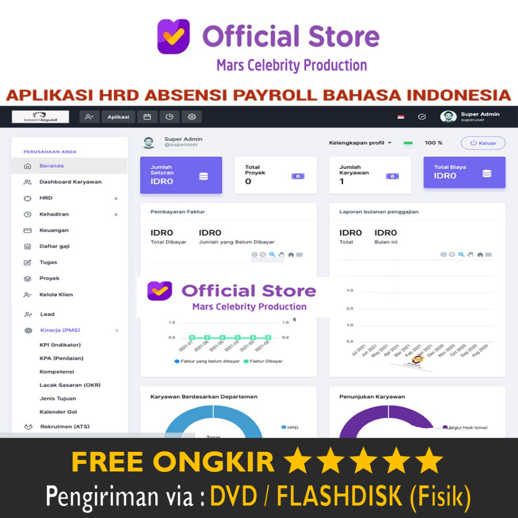 Source Code Aplikasi HRD HRIS Payroll Absensi Cuti Karyawan CI CodeIgniter Siap Pakai Perusahaan