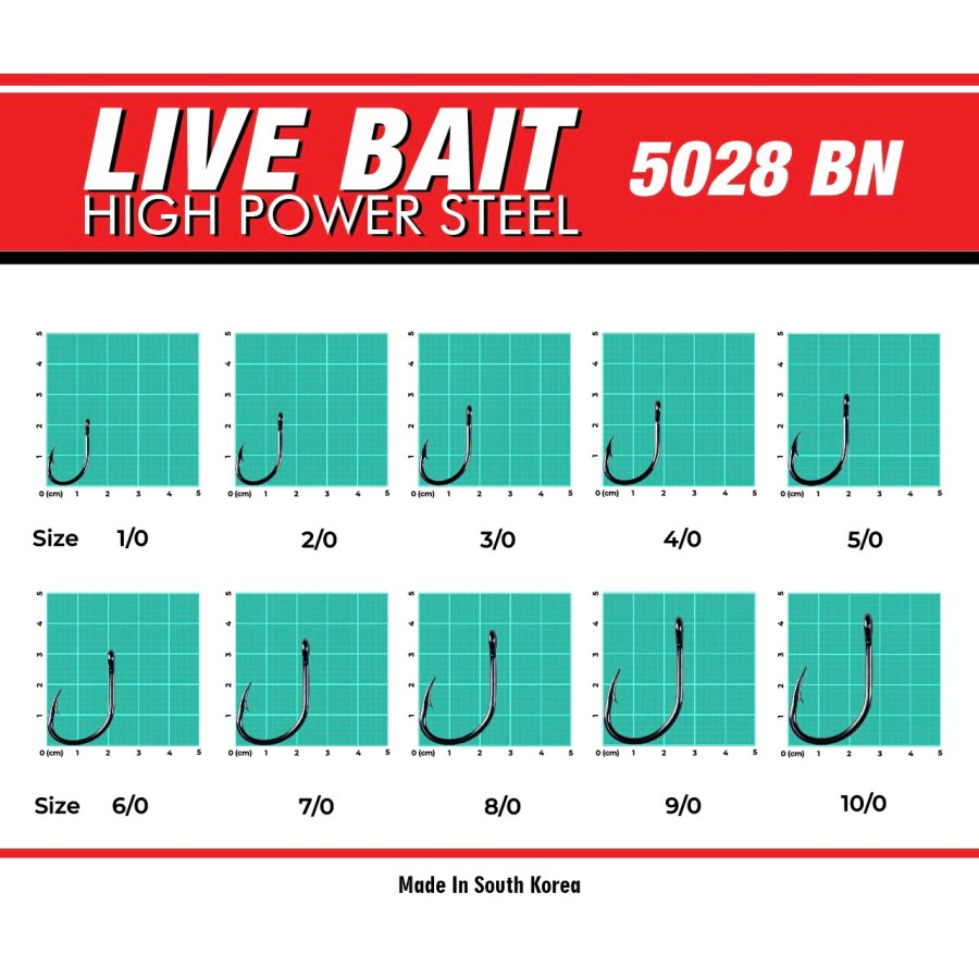 Kail Pancing Master Live Bait 5028BN Kail Pancing Umpan Hidup