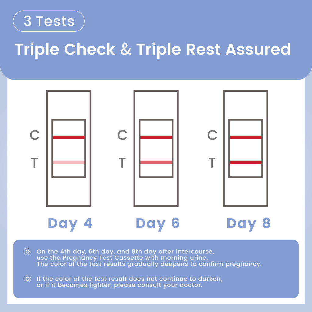 5Tests PREGSEEN UPT Pengujian Kehamilan Kit Ketepian Tinggi &gt; 99,99% Untuk Pengujian Hamil HCG Wanita