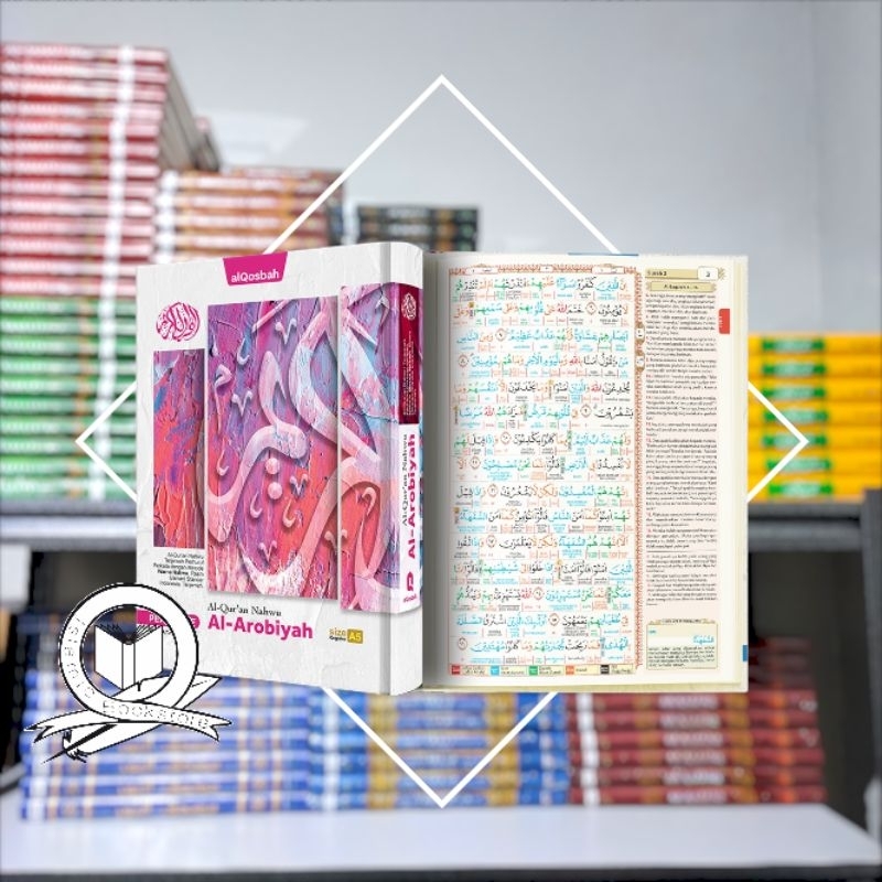 AlQuran Nahwu Al Arobiyyah Besar A4 Waqaf Ibtida | Al Quran Al Arobiyyah AlQosbah