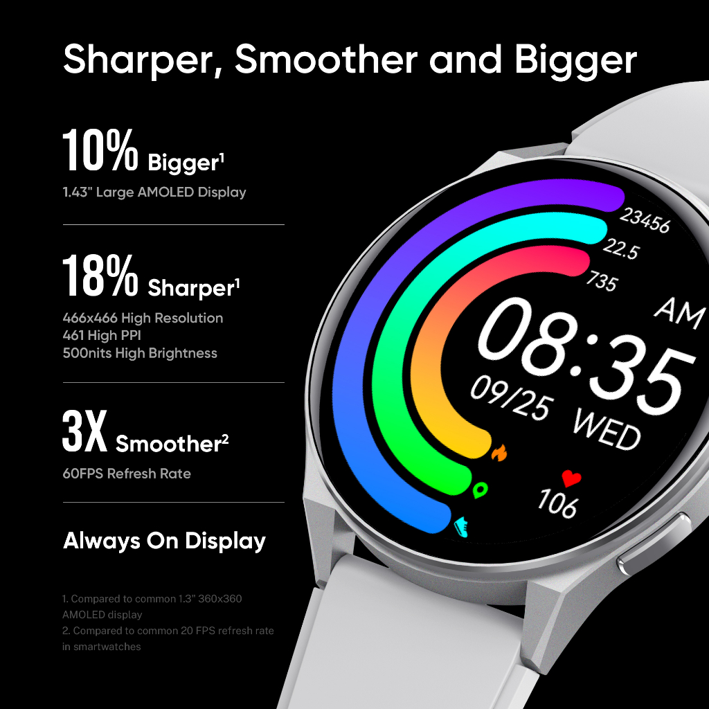 DIZO By realme techlife Watch R2 smartwatch R2 1.43 inch Dynamic display Silver