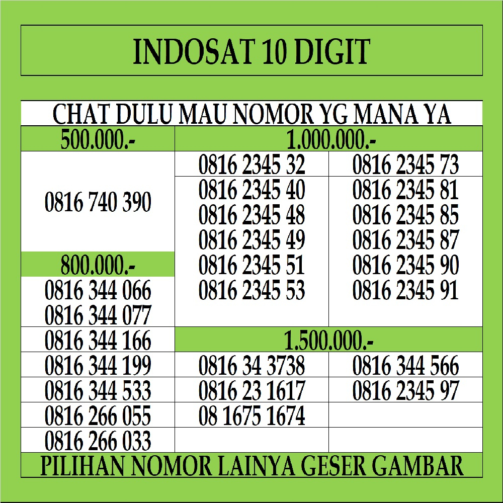 Nomor Cantik Indosat 10 digit Kartu Perdana 4G LTE Ooredoo