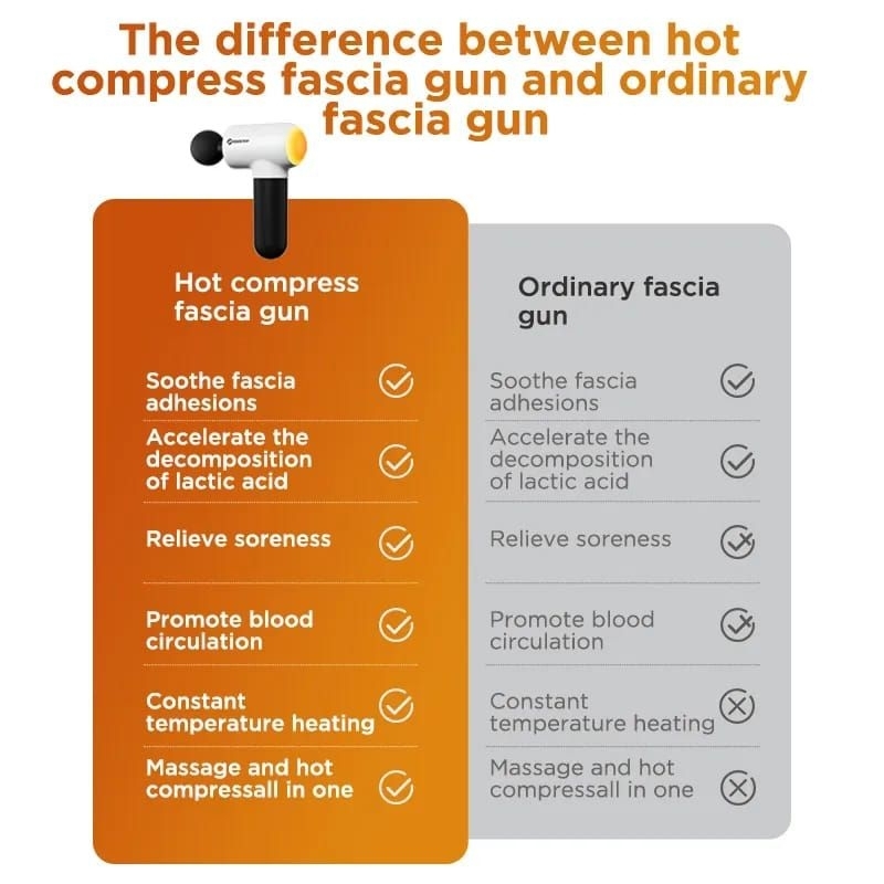 ORIGINAL BOOSTER Mini booster V3 Alat pijat gun massager massanger gun