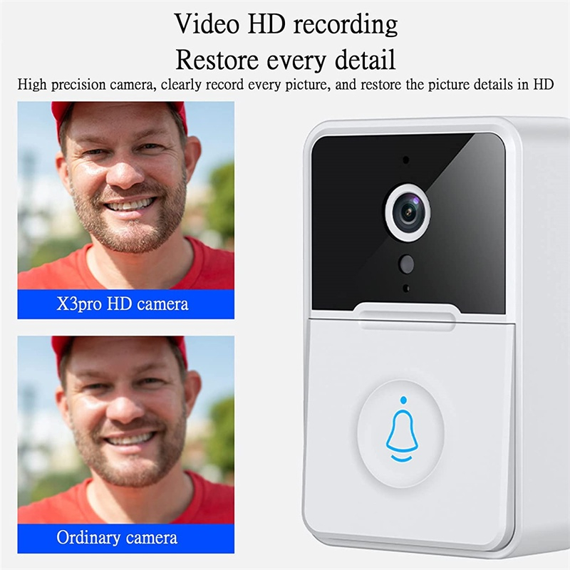 Video Doorbell Bel Rumah MLG001 Wireless Waterproof Bel Lonceng Pintu Door Home Bell