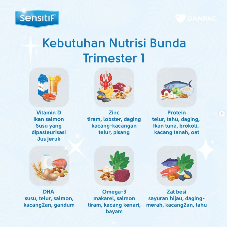 [BPOM] SENSITIF Pregnancy Test / Test Strip / Sensitif Compact / Sensitif UC / Uji Hamil / Tes Kehamilan / Sensitive / MY MOM