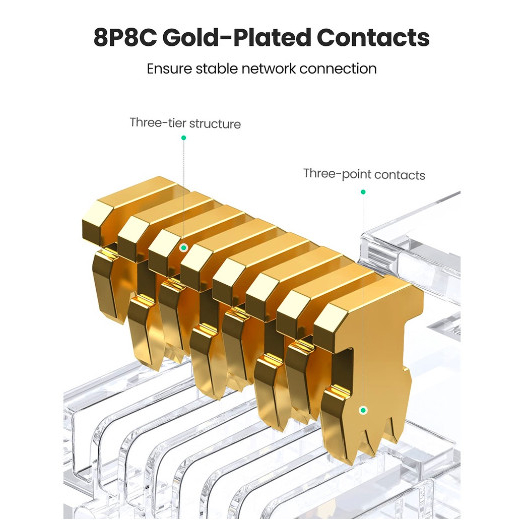 UGREEN Konektor Rj45 Cat.6a Cat6 Ftp Utp Modular Gigabit Jack Plug LAN Connector Isi 100Pcs PC Komputer Laptop 60558