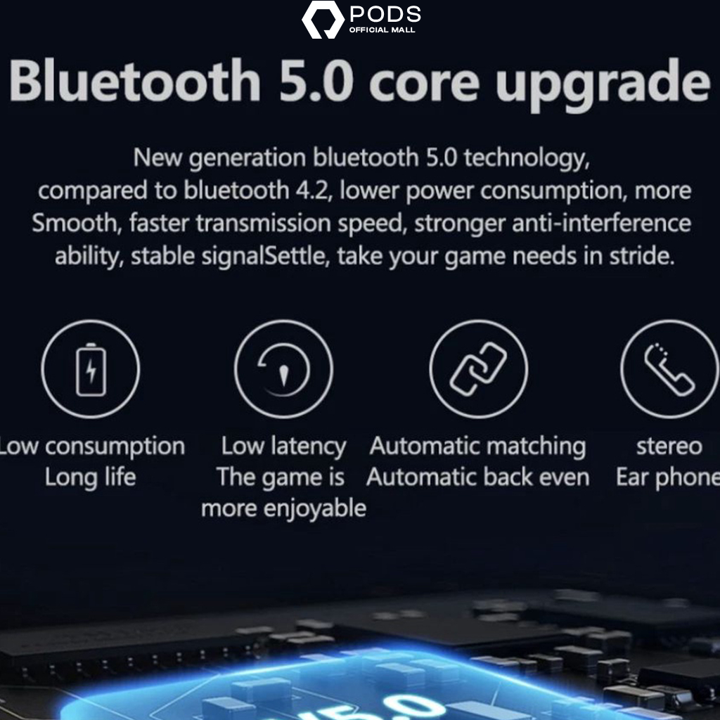 ThePods Lite 2024 Headset Bluetooth - Inpods 12 Macaroon True Wireless Stereo Earphone for IOS &amp; Android [Pop Up + Highest Version] - by PodsIndonesiaaaaa