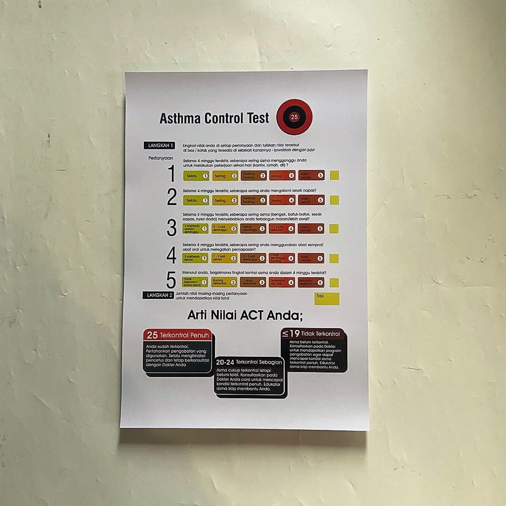Poster ACT - Asthma Control Test - Poster Asma
