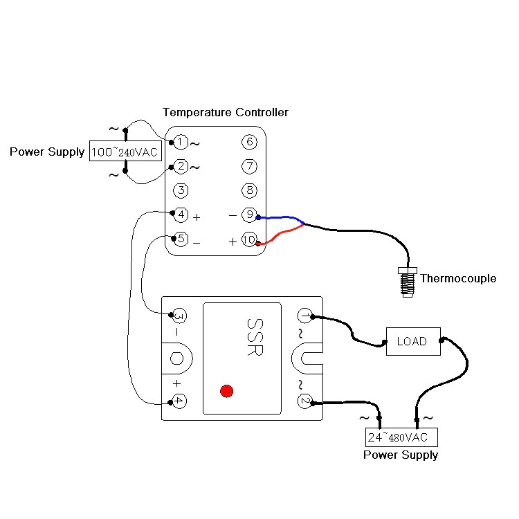 PID Rex C100 Temperature Thermostat Thermocouple Controller Output SSR Relay