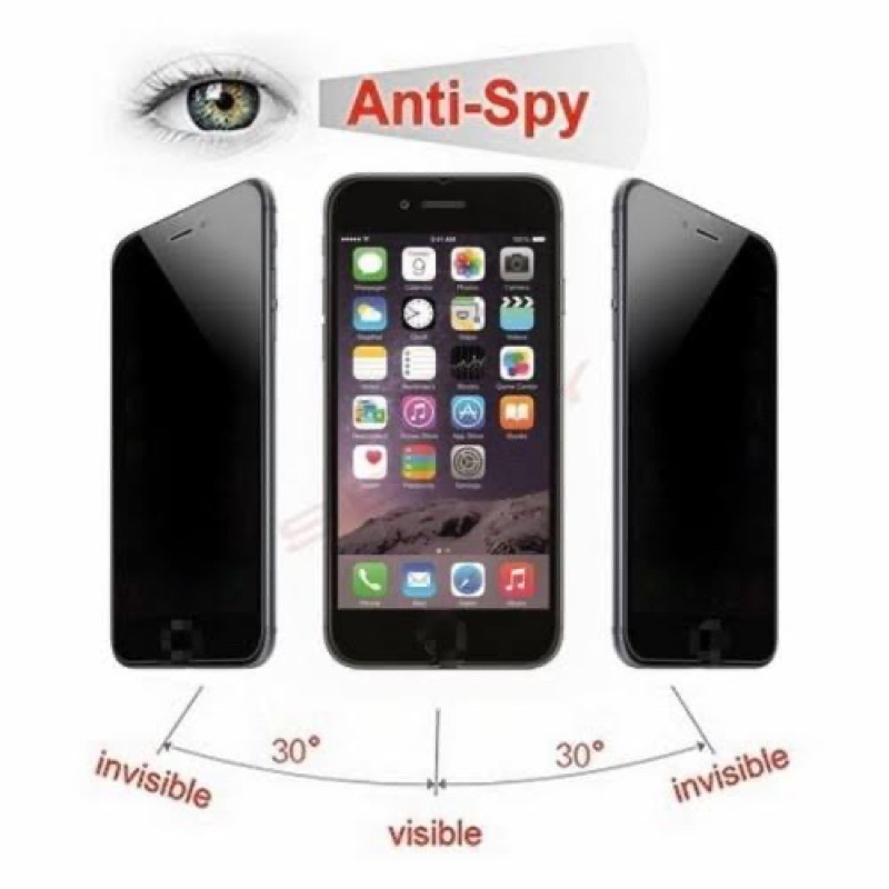 CERAMIC GLASS ANTI SPY REALME 5/5i/C3/C11/C12/C15/C20/C21/C25/C30/C31/C33/C35 ANTI GORES PRIVACY