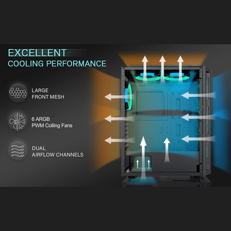 Casing PC Gaming AULA FZ016 include 3 fans RGB