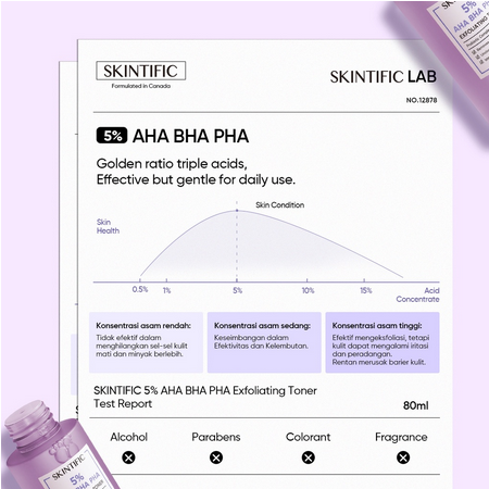 SKINTIFIC - 5% Aha Bha Pha Exfoliating Toner Face Eksfoliasi wajah Glow and Smooth Skin with Niacinamide