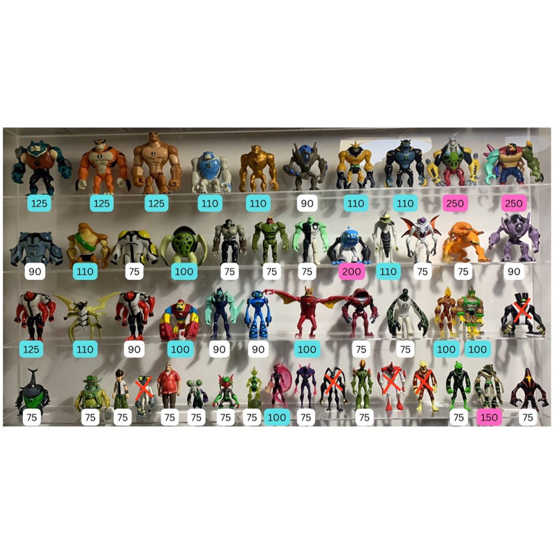 Figure Ben 10 Bandai Playmates Loose | Figur Ben 10 Bandai Original | Mainan Ben 10 Bandai Original