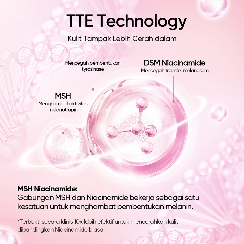 SKINTIFIC 5X Ceramide Barrier Repair | MSH Niacinamide Brightening Moisture Gel 80gr Moisturizer BPOM