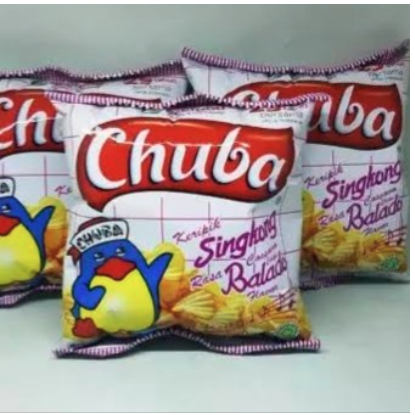 

Chuba Balado