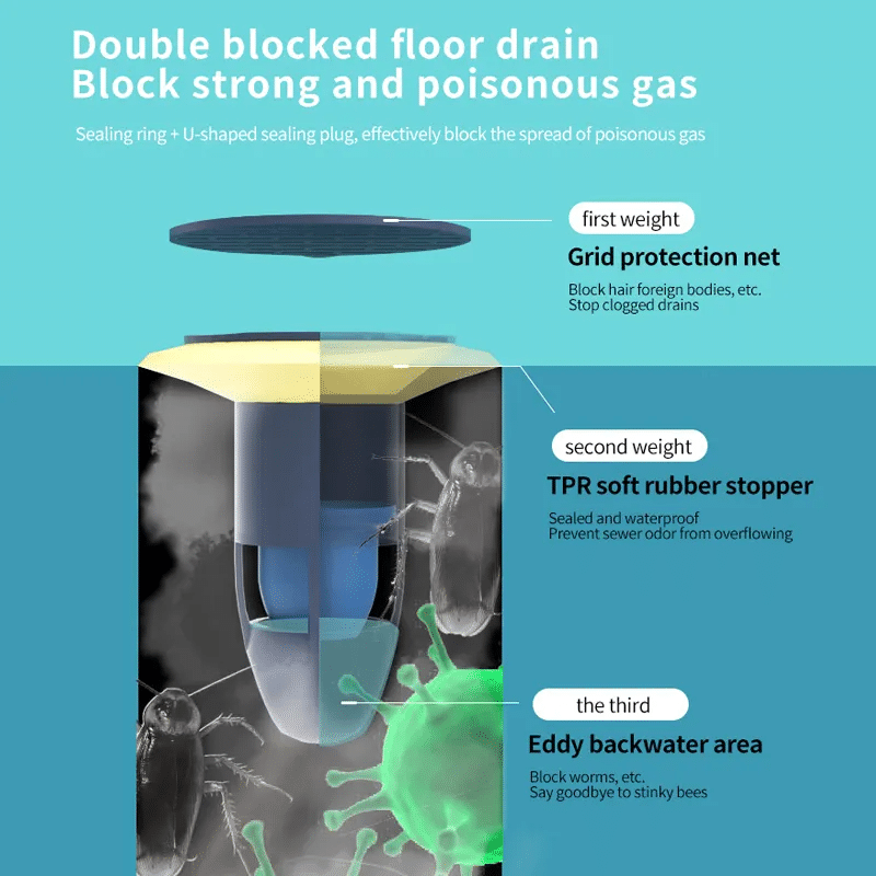 ANG SARINGAN PENUTUP LUBANG PEMBUANGAN AIR / PENYARING KOTORAN LANTAI KAMAR MANDI ANTI BAU DRAINASE