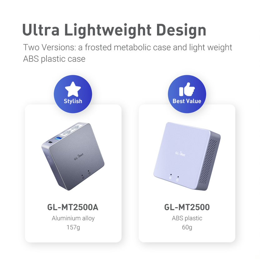 GL-iNET GL-MT2500/MT2500A Brume 2 Powerful VPN Gateway Remote Access