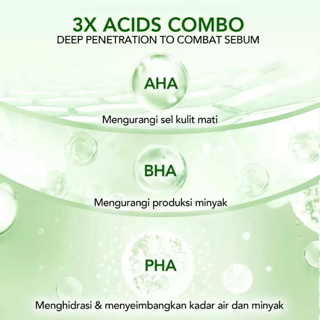 ❤ MEMEY ❤ Y.O.U AcnePlus AHA BHA PHA Daily Essence 80ml | YOU