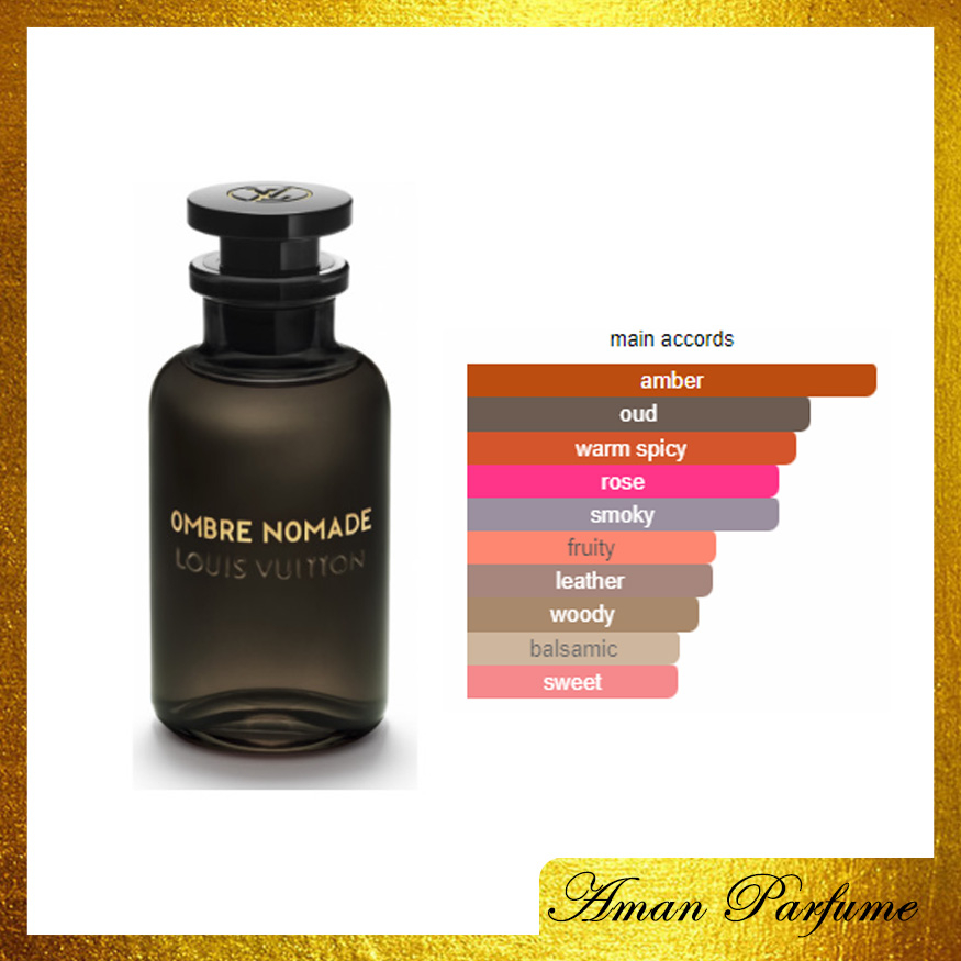 Parfum Ombre Nomade 30ml Super Premium Parfume